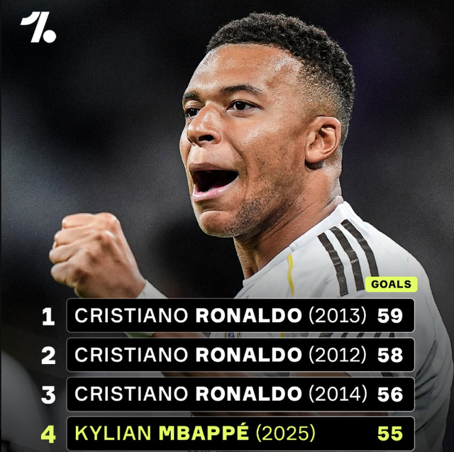 阿媒：埃切韦里想冬窗租回河床，但曼城希望再次租给欧洲球队（阿根廷媒体：埃切韦里盼冬窗租借回归河床，曼城更倾向再外租至欧洲球队）