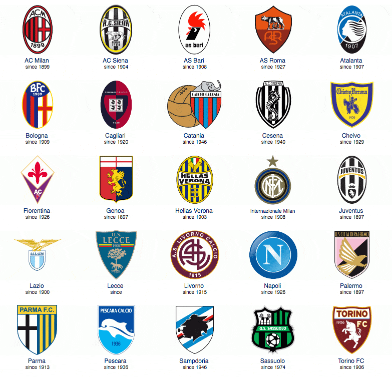 2025／26赛季英超：曼城赚翻了！哈兰德练成绝世头功（2025／26英超：曼城盆满钵满，哈兰德头球无双）