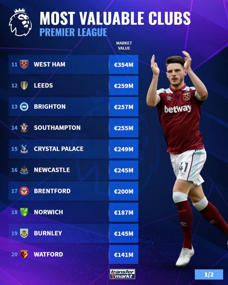 每体列足坛十大奇葩条款：博格坎普拒坐飞机；内马尔微笑条款（每体盘点足坛十大离奇条款：博格坎普拒乘飞机；内马尔微笑奖金）